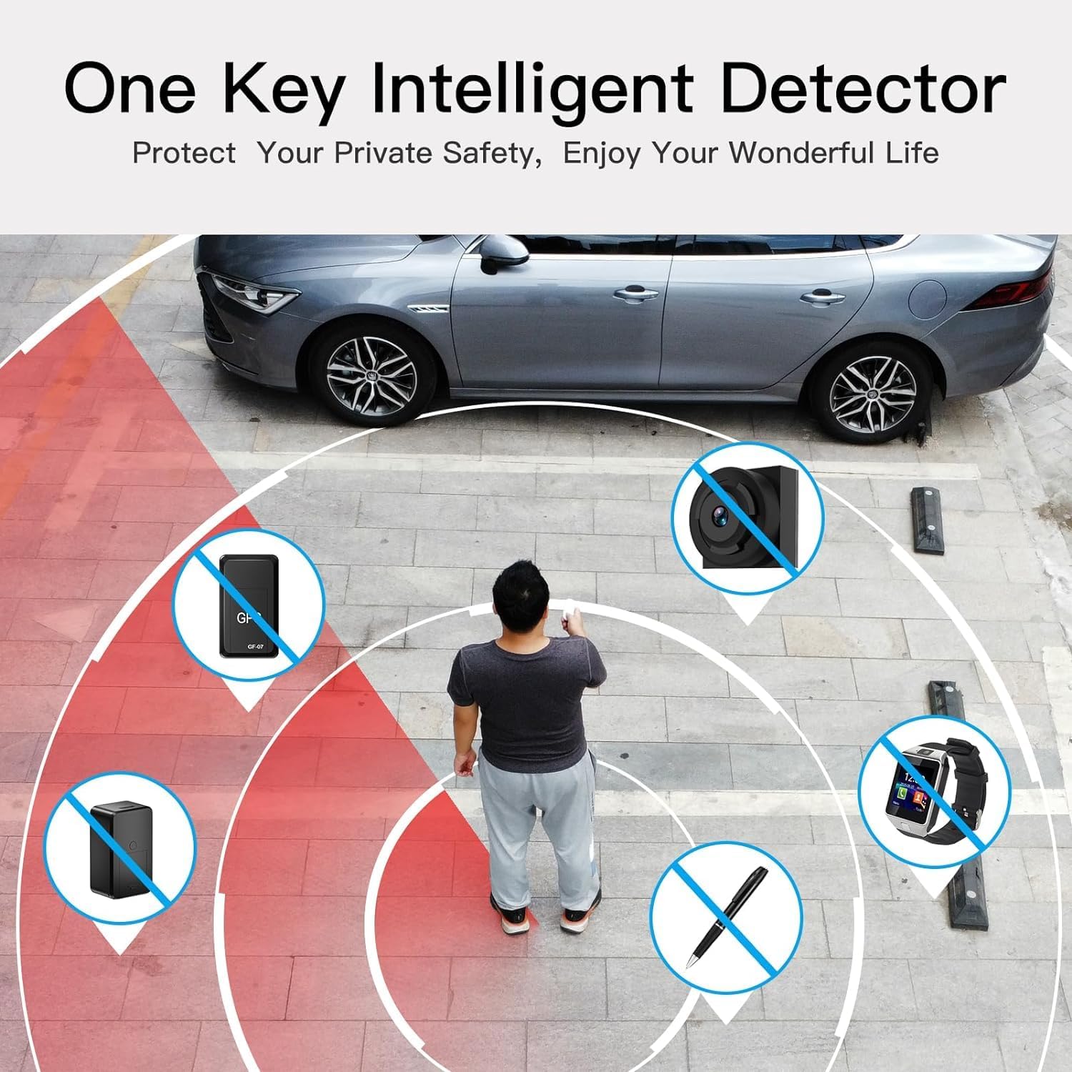 Wireless Hidden Camera & Spy Device Detector